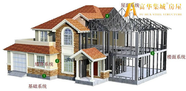 绍兴轻钢房屋的建造过程和施工工序
